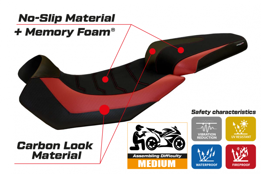 Rivestimento sella compatibile Aprilia Caponord 1200 (13-17) modello Nuoro 2 comfort system