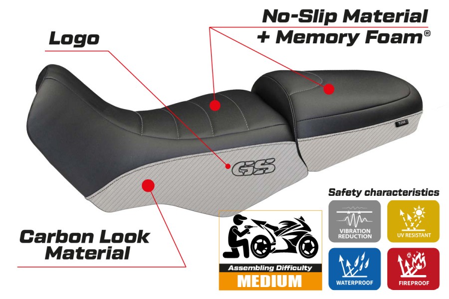Seat cover compatible BMW R 1100/1150 GS (94-03) Firenze Carbon Color comfort system model