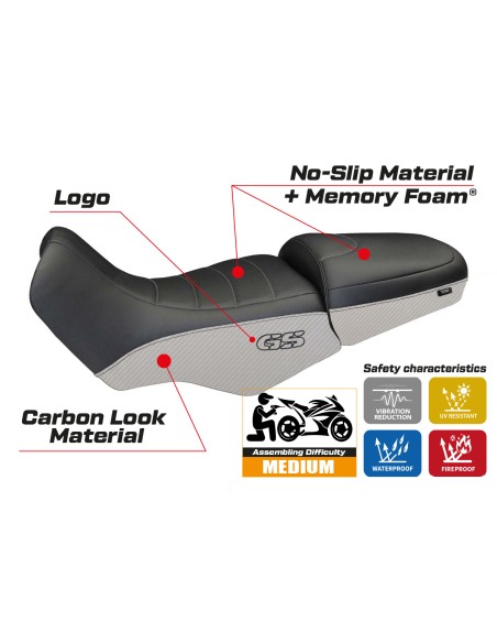 Sitzbezug kompatibel BMW R 1100/1150 GS (94-03) Modell Firenze Carbon Color comfort system