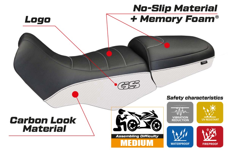 Rivestimento sella compatibile BMW R 1100/1150 GS (94-03) modello Firenze Carbon Color comfort system