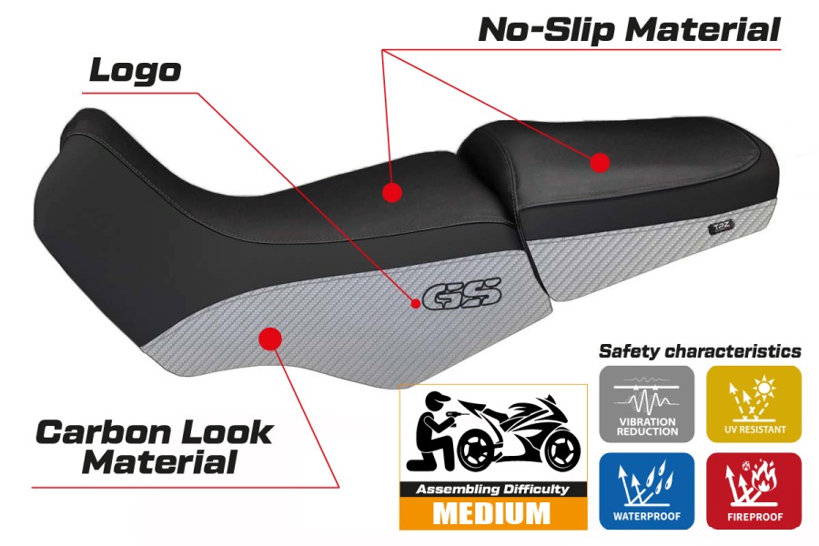 Housse de selle compatible BMW R 1100/1150 GS (94-03) modèle Livorno Carbon Color