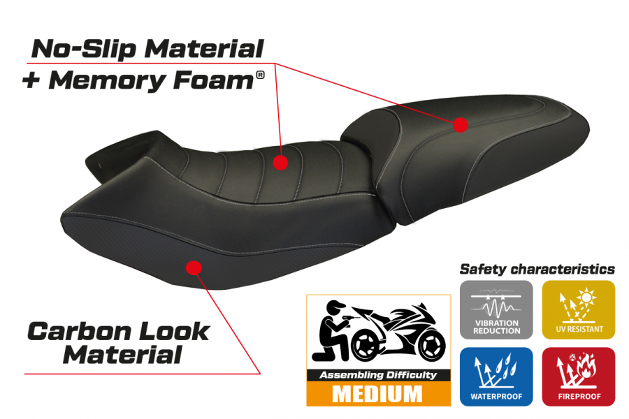 Housse de selle compatible BMW R 1150 R (00-07) modèle Massimo carbon color