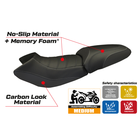 Sitzbezug kompatibel BMW R 1150 R (00-07) Modell Massimo Carbon Color