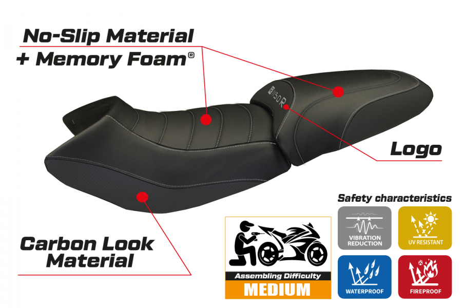 Funda de asiento compatible BMW R 1150 R (00-07) modelo Massimo Carbon Color