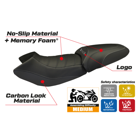 Sitzbezug kompatibel BMW R 1150 R (00-07) Modell Massimo Carbon Color