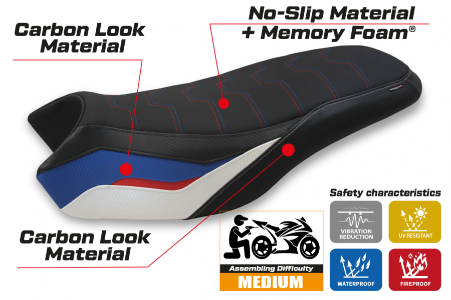 Rivestimento sella compatibile BMW R 1200/1250 GS Rallye (17-22) modello Iasi comfort system
