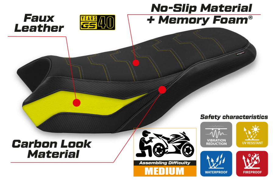 Funda de asiento compatible BMW R 1200/1250 GS Rallye (17-22) modelo Sa Dao comfort system