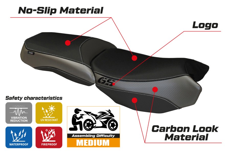 Sitzbezug kompatibel BMW R 1200 GS Adventure (13-18) Modell Bologna Carbon Color