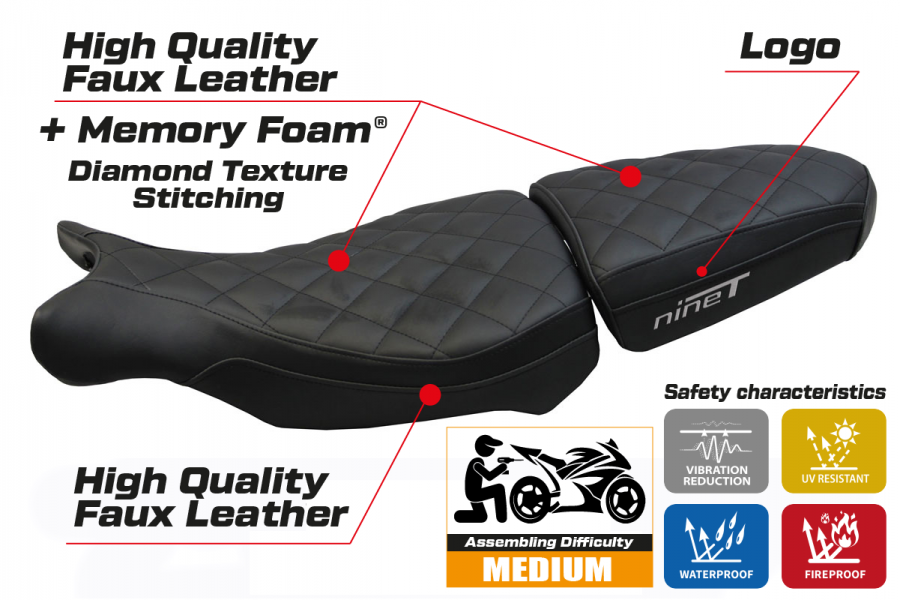 Seat cover compatible BMW R 1200 NINE T (14-22) Batea comfort system model