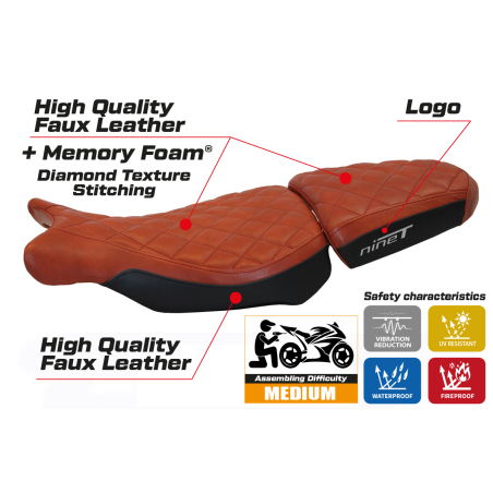 Sitzbezug kompatibel BMW R 1200 NINE T (14-22) Modell Batea comfort system