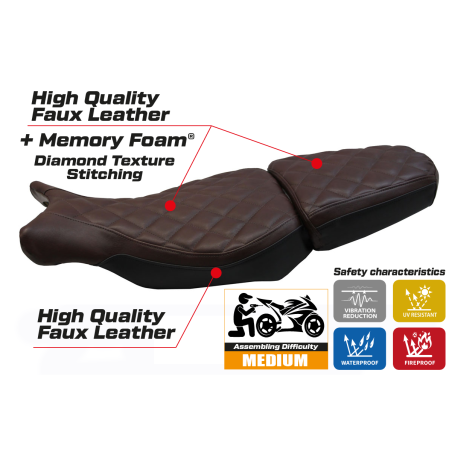 Rivestimento sella compatibile BMW R 1200 NINE T (14-22) modello Batea comfort system