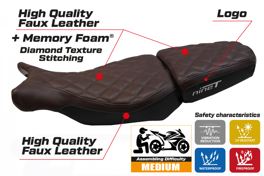 Seat cover compatible BMW R 1200 NINE T (14-22) Batea comfort system model