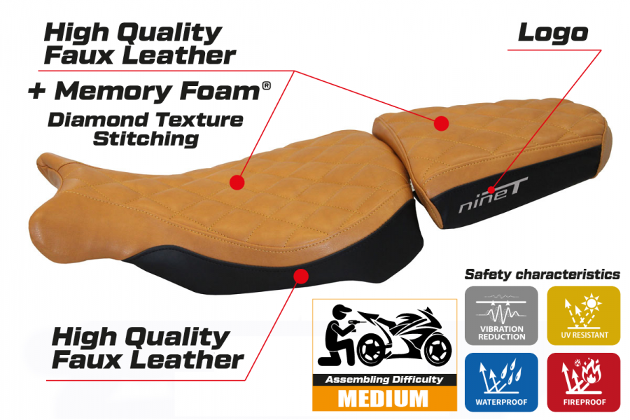 Rivestimento sella compatibile BMW R 1200 NINE T (14-22) modello Batea comfort system