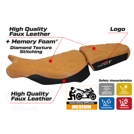 Seat cover compatible BMW R 1200 NINE T (14-22) Batea comfort system model