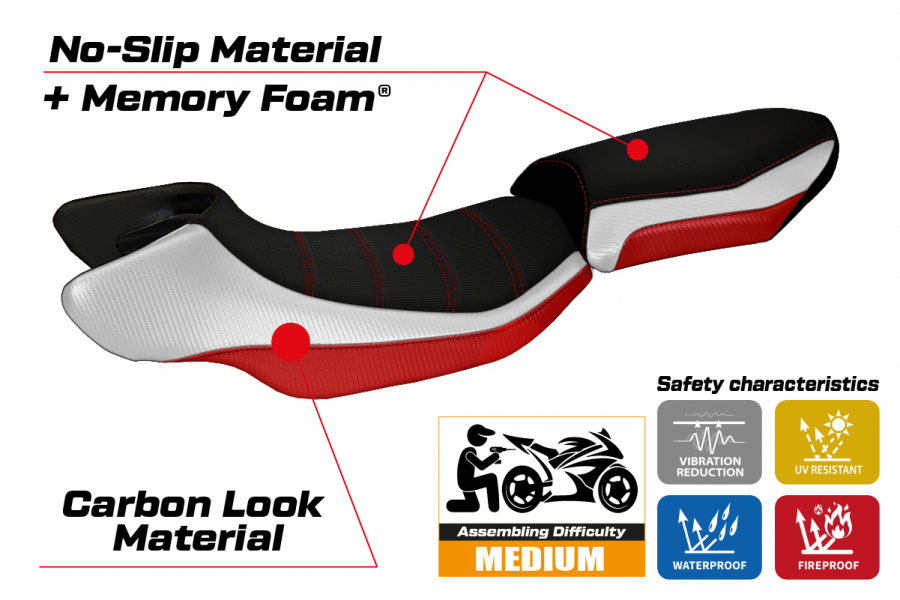 Rivestimento sella compatibile BMW R 1200 R (15-18) modello Aurelia special color comfort system