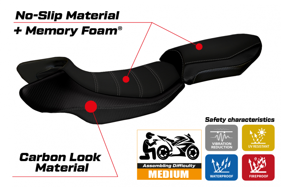 Sitzbezug kompatibel BMW R 1200 R (15-18) Modell Aurelia Color comfort system