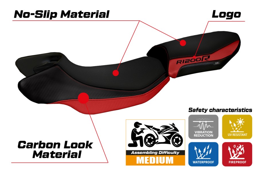 Sitzbezug kompatibel BMW R 1200 R (15-18) Modell Aurelia Color 2