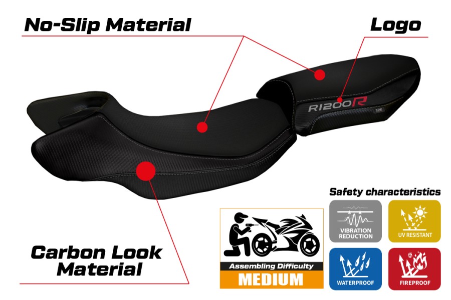 Housse de selle compatible BMW R 1200 R (15-18) modèle Aurelia Color 2