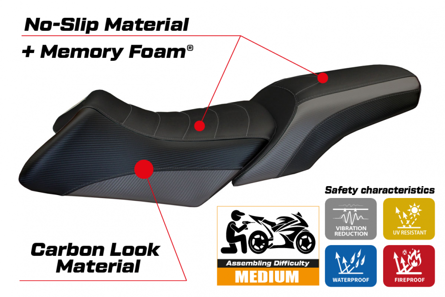 Sitzbezug kompatibel BMW R 1200 RT (06-13) Modell Roberto comfort system