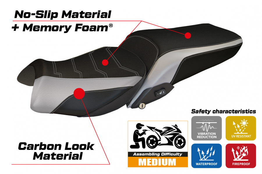Rivestimento sella compatibile BMW R 1200 RT (14-18) modello Olbia 1 comfort system