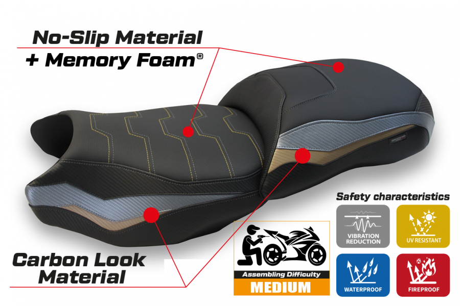 Sitzbezug kompatibel BMW R 1250 GS (19-22) Modell Batna comfort system