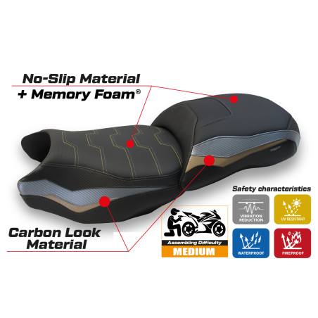 Rivestimento sella compatibile BMW R 1250 GS (19-22) modello Batna comfort system