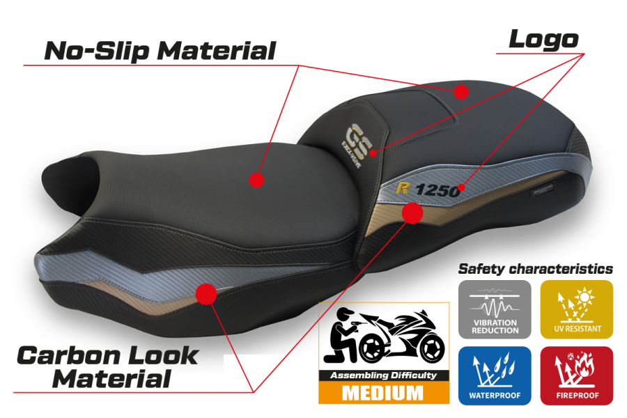 Sitzbezug kompatibel BMW R 1250 GS (19-22) Herat Modell