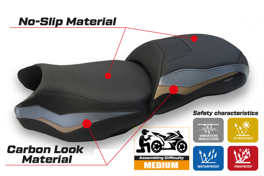 Sitzbezug kompatibel BMW R 1250 GS (19-22) Herat Modell