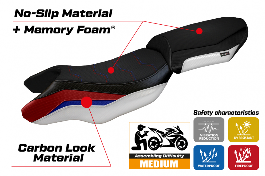 Sitzbezug kompatibel BMW R 1250 R (19-22) Modell Puma special color comfort system