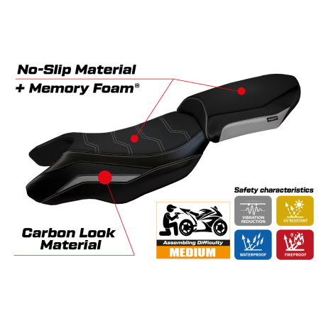 Funda de asiento compatible BMW R 1250 R (19-22) modelo Puma comfort system