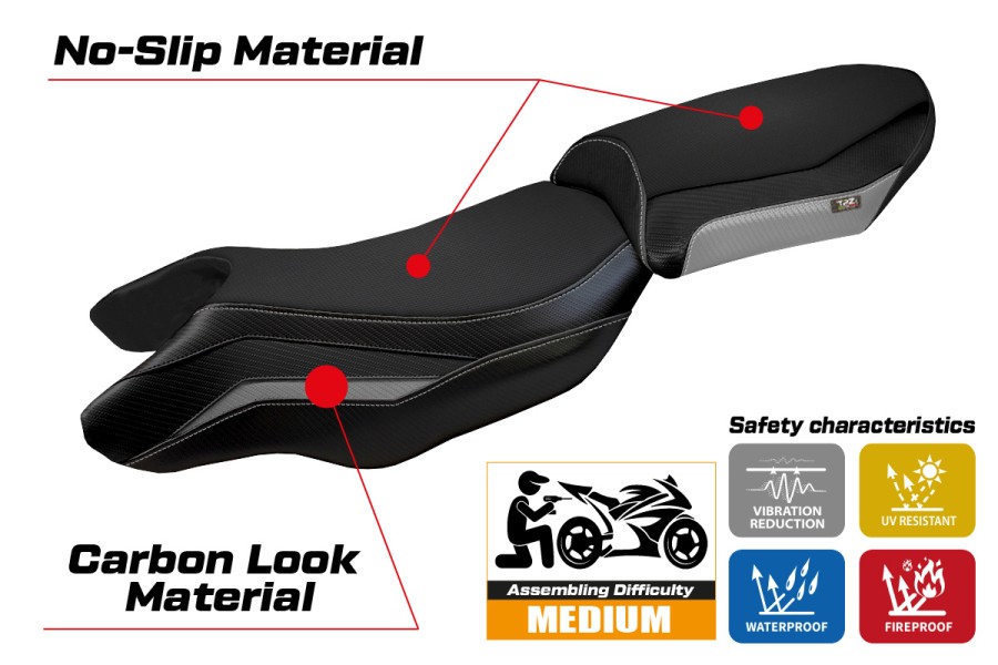 Sitzbezug kompatibel BMW R 1250 R (19-22) Puma Modell