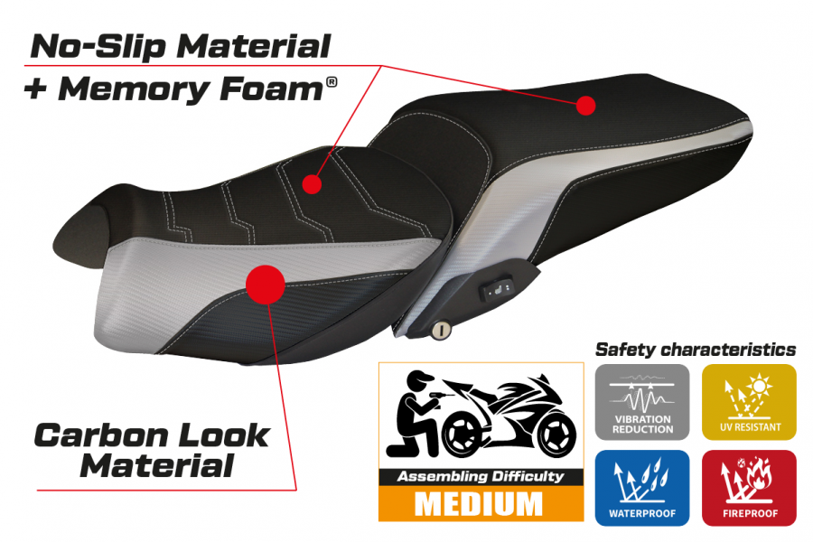 Funda de asiento compatible BMW R 1250 RT (19-22) modelo Alghero 1 comfort system