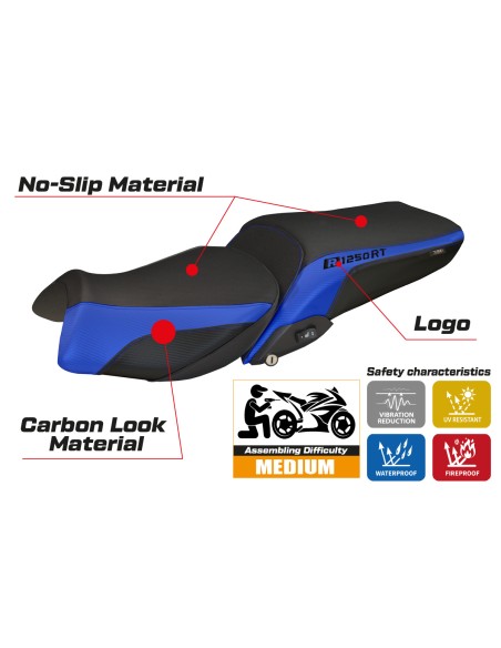 Sitzbezug kompatibel BMW R 1250 RT (19-22) Modell Alghero 1