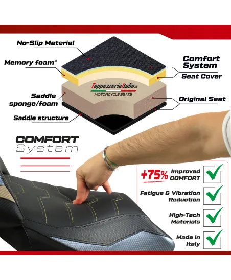 Housse de selle compatible BMW S 1000 R (14-20) modèle Spira 2 comfort system