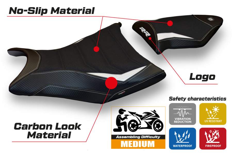 Sitzbezug kompatibel BMW S 1000 RR (09-11) Modell Giuba 2 ultragrip