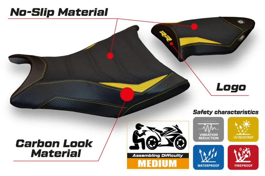 Seat cover compatible BMW S 1000 RR (09-11) Giuba 2 ultragrip model