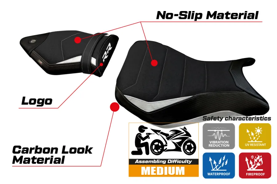 Sitzbezug kompatibel BMW S 1000 RR (12-14) Modell Igrim ultragrip
