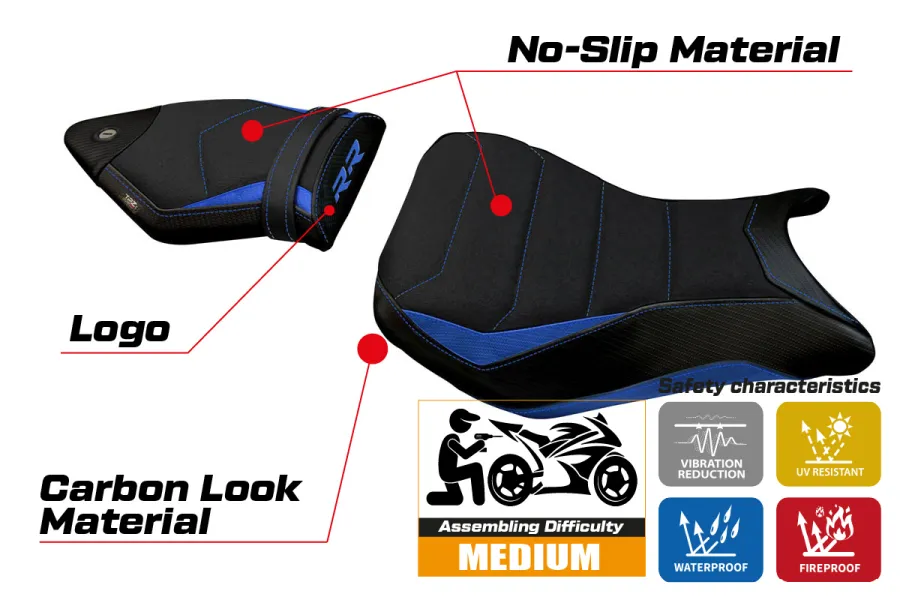 Sitzbezug kompatibel BMW S 1000 RR (12-14) Modell Igrim ultragrip