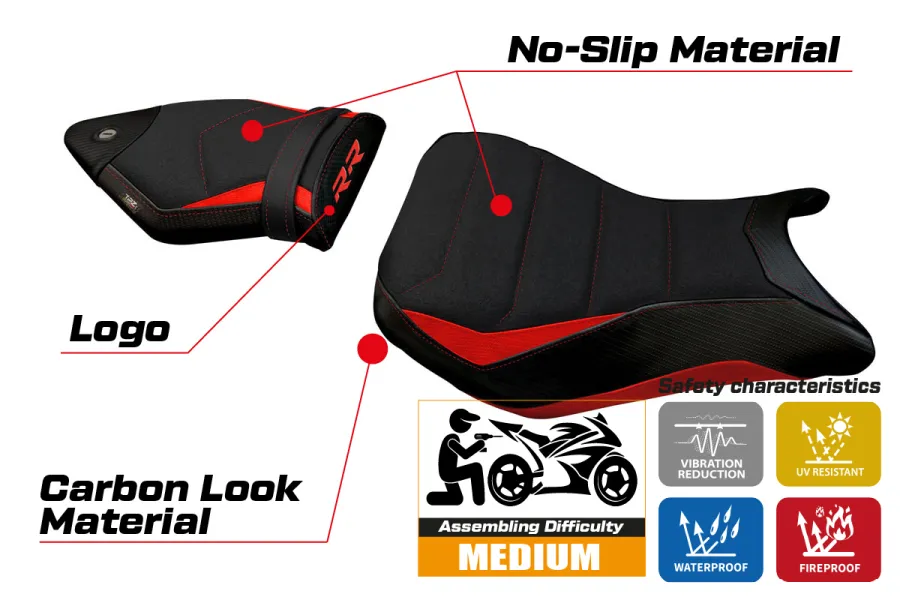Sitzbezug kompatibel BMW S 1000 RR (12-14) Modell Igrim ultragrip