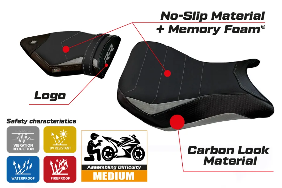 Housse de selle compatible BMW S 1000 RR (15-18) modèle Vittoria 2 comfort system