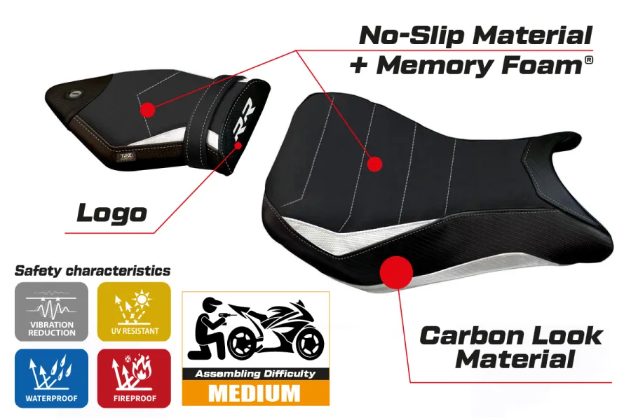 Sitzbezug kompatibel BMW S 1000 RR (15-18) Modell Vittoria 2 comfort system
