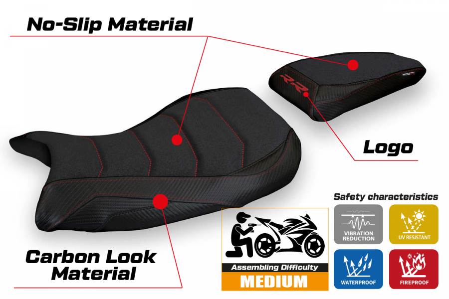 Housse de selle compatible BMW S 1000 RR (19-23) modèle Atina 1 ultragrip