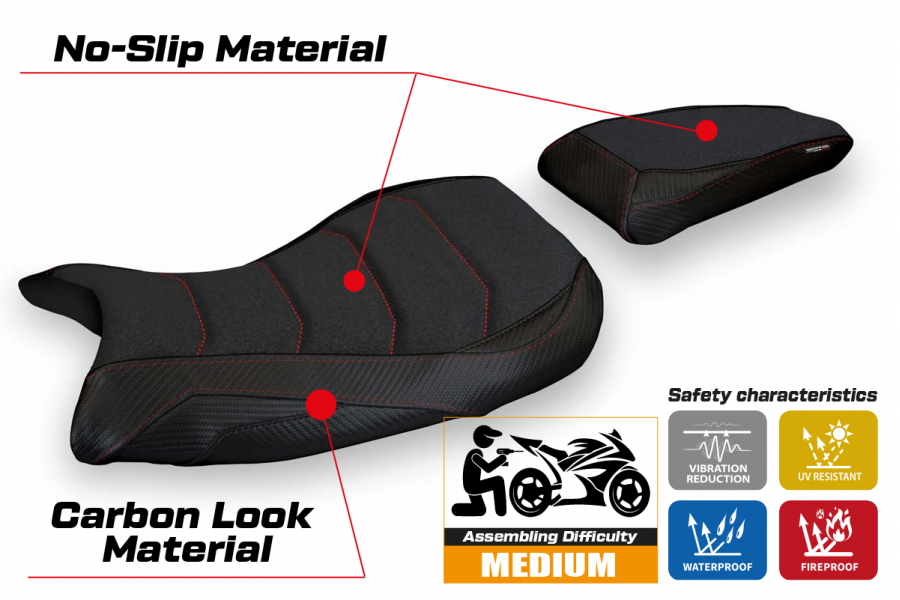 Sitzbezug kompatibel BMW S 1000 RR (19-23) Modell Atina 1 ultragrip