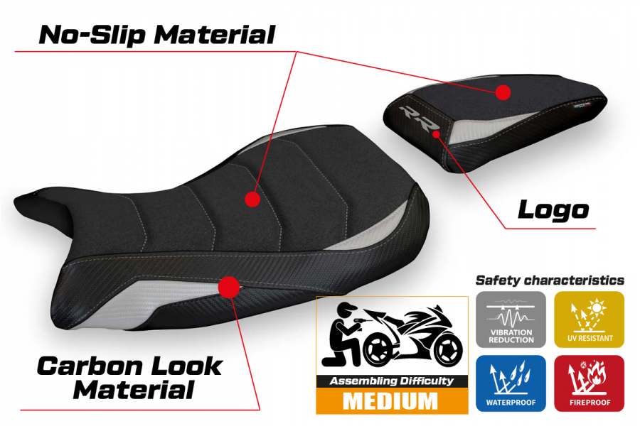 Seat cover compatible BMW S 1000 RR (19-23) Atina 1 ultragrip model
