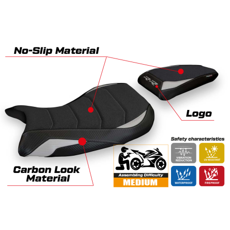 Seat cover compatible BMW S 1000 RR (19-23) Atina 1 ultragrip model