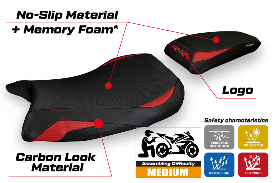 Seat cover compatible BMW S 1000 RR (19-23) Deruta 1 comfort system model