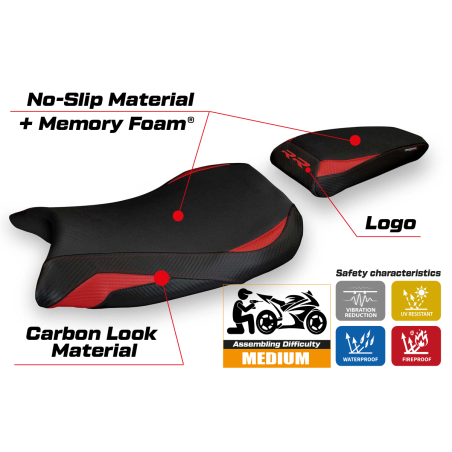 Seat cover compatible BMW S 1000 RR (19-23) Deruta 1 comfort system model