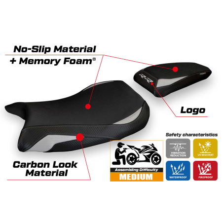 Seat cover compatible BMW S 1000 RR (19-23) Deruta 1 comfort system model
