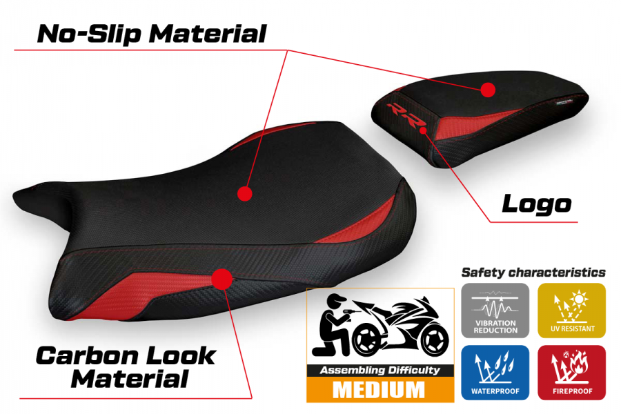 Sitzbezug kompatibel BMW S 1000 RR (19-23) Modell Lustignano 1