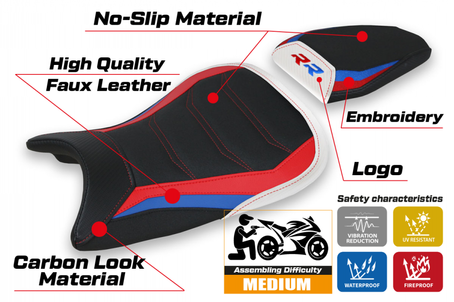 Sitzbezug kompatibel BMW S 1000 RR (19-23) Modell Quiroga 1 ultragrip